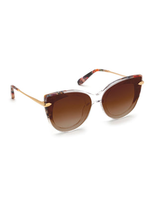 LAVEAU NYLON | Capri to Crystal 24K Handcrafted, Luxury, Colorful acetate KREWE sunglasses